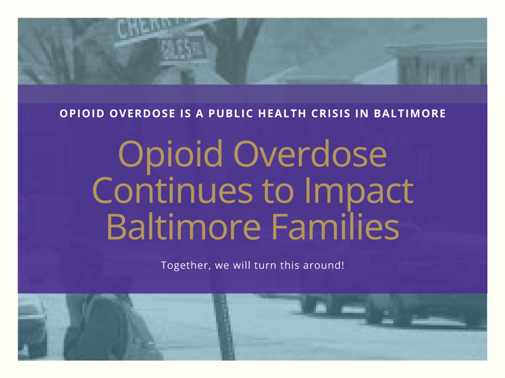 Opioid-Overdose-Impact-Baltimore-Hopeline